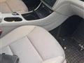 MERCEDES CLASSE CLA CDI Automatic Executive