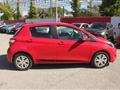 TOYOTA YARIS 1.5 5 porte Active