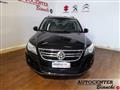 VOLKSWAGEN TIGUAN 2.0 16V TDI DPF tiptronic Sport & Style (18°)