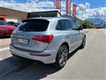 AUDI Q5 2.0 TFSI 211 CV quattro S tronic S-Line