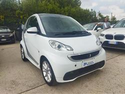 SMART FORTWO 800cc "NELLO STATO" 54cv RETROCAMERA CERCHI LEGA