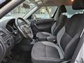 SKODA YETI 2.0 TDI CR 110CV 4x4