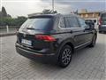 VOLKSWAGEN TIGUAN 2.0 TDI SCR DSG Business BlueMotion Technology