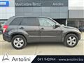 SUZUKI GRAND VITARA 1.9 DDiS 5 porte Crossover 4WD