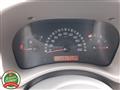 FIAT PANDA 1.1 Actual - OK NEOPATENTATI -