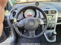 SUZUKI SPLASH 1.2 VVT GLS Style Start & Stop