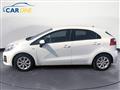 KIA RIO Diesel