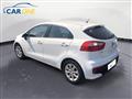 KIA RIO Diesel