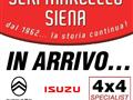 FIAT PANDA CROSS 1.3 MJT S&S 4x4